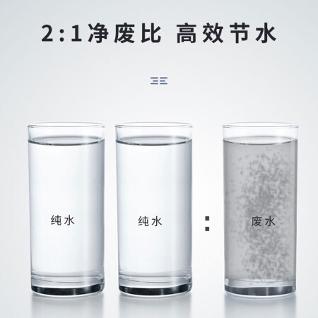 净水器海尔hro6h98-2和hro400min3u哪个好？区别有吗？