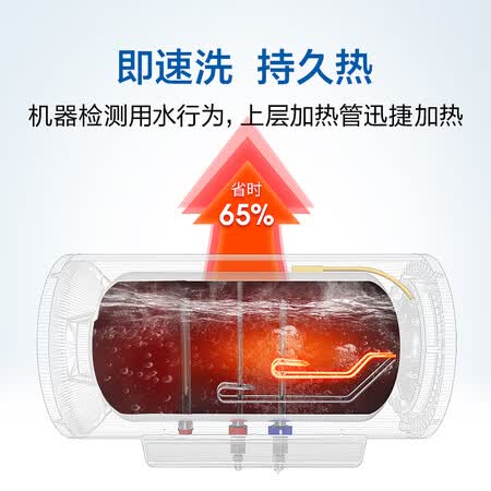 海尔EC8004-JRS怎么样?谁用过评价?