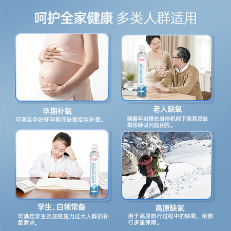 良心点评说说维德（WELLDAY）氧气瓶便携式氧气罐 孕妇老人家用吸氧气袋好不好用？全方位深度解析实情！！