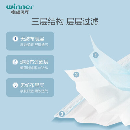 深入点评稳健604-009037质量评测揭秘？使用三周感受分享！