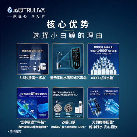 沁园净水器小白鲸s 400与s 500比较哪款好用_http://www.meifudie.com_好物_第3张