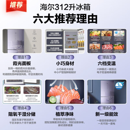 海尔312升冰箱使用感受分享-海尔312升冰箱使用体验报告_http://www.meifudie.com_好物_第2张