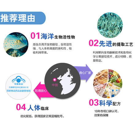 使用爆料活谓素胶囊几丁聚糖(可配合食品强胃散太田颗粒茶舒胃药使用后评价好吗？真的好吗老司机来说说吧！