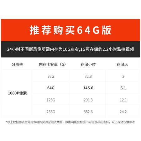 入手曝光dahuaP40A2-WT-PV优缺点分析参考，入手超值的吗！