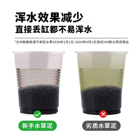 疯狂水草（FKSC）水草用品怎么样？性价比高吗？