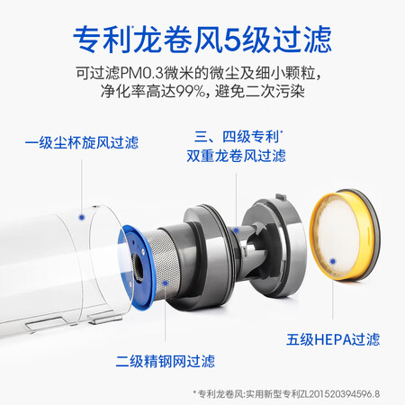 莱克CJ63怎么样?上档次吗?