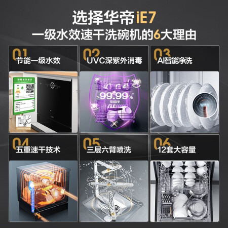 老板洗碗机和华帝洗碗机哪个好点-老板洗碗机和华帝洗碗机深度对比_http://www.meifudie.com_好物_第4张