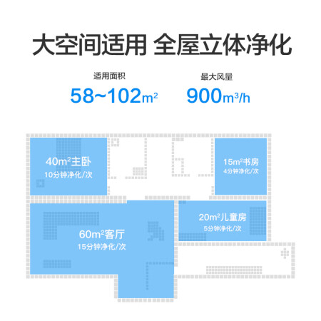 IAMKJ850F-J1怎么样-IAMKJ850F-J1用户使用体验与功能解析_http://www.meifudie.com_好物_第5张