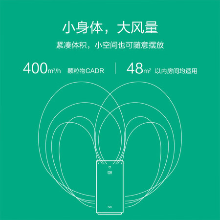 华为智选KJ400F-C400怎么样?属于什么档次?