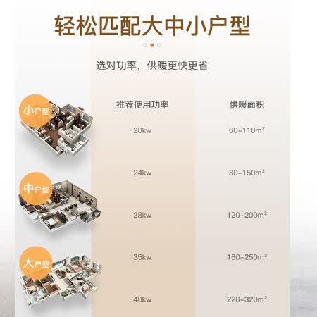 创尔特L1PB20-HD(B) 壁挂炉怎么样?性价比高吗?