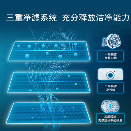 西门子SJ235B01JC洗碗机12套真实体验反馈_http://www.meifudie.com_好物_第5张