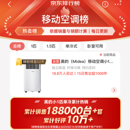 深入评测美的KY-15N7Y-PHA划算不划算？最诚实的点评评价！