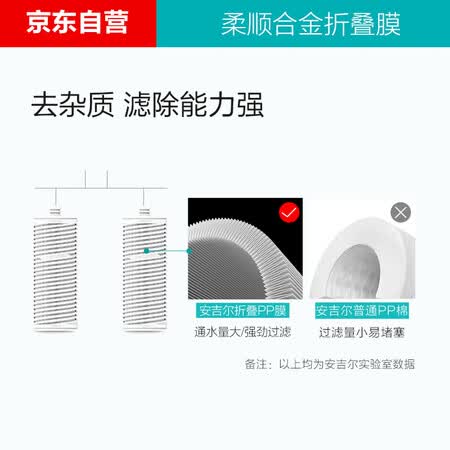 安吉尔净水器反渗透500G大通量RO反渗透纯水机 A6怎么样?质量靠谱吗?