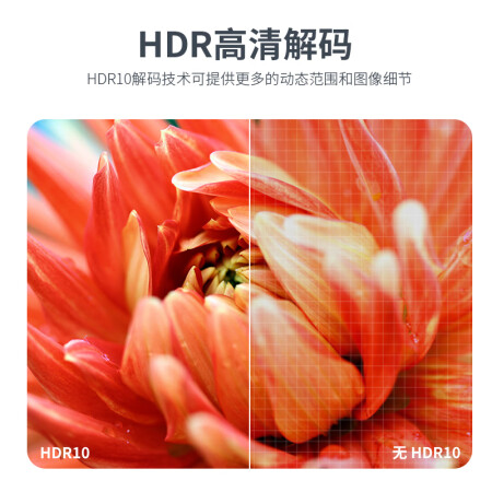 万播t2max和t2rmax哪个好点-万播t2max和t2rmax深度对比_http://www.meifudie.com_好物_第5张