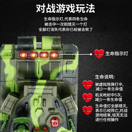 分析真相【双电版】儿童玩具遥控车坦克玩具汽车2.4G对战男孩玩具给说说好不好？真实质量反馈！