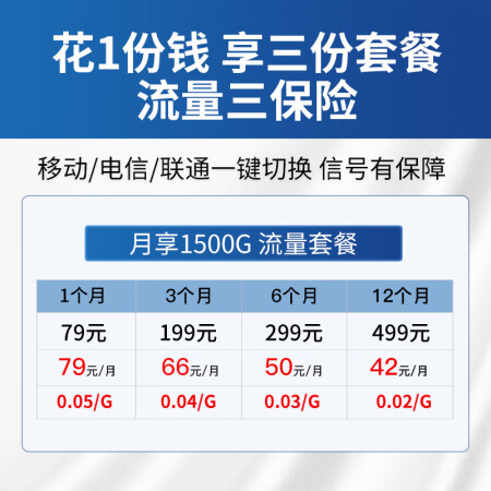上赞S2-X  随身wifi免插卡移动无线wifi网卡4g路由器无真相评测如何_http://www.meifudie.com_好物_第3张