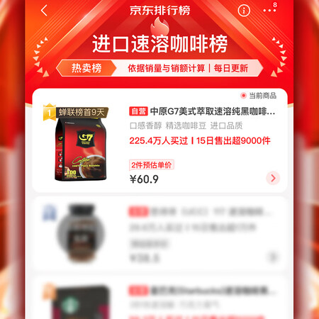 反馈点评中原G7美式速溶0蔗糖0脂健身黑咖啡200g（2g100包）越南进口能入手吗？告知三星期感受分享！