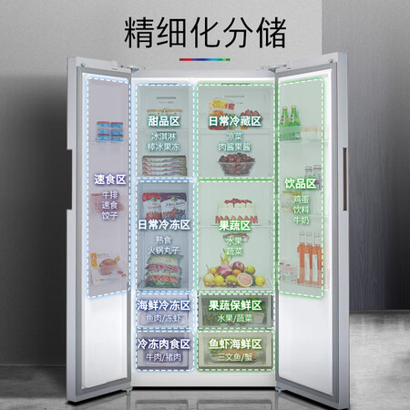 博世502升冰箱跟西门子502比较哪款好点_http://www.meifudie.com_好物_第5张