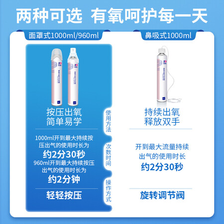 振德鼻吸式怎么样？有谁用过？