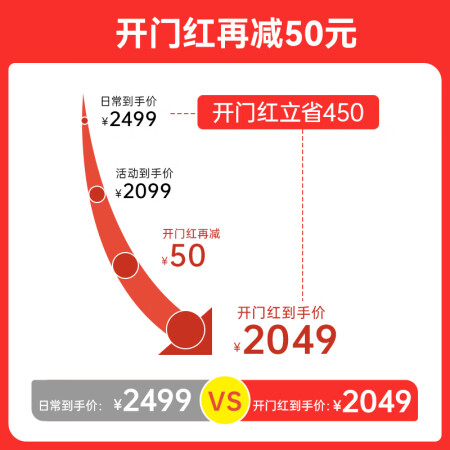 西昊doro c300和e300哪个好点-西昊doro c300和e300深度对比_http://www.meifudie.com_好物_第2张