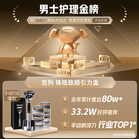 探索吐槽吉列剃须刀手动刮胡刀5层锋隐致顺引力盒1刀架9刀头+底座情测评下质量如何？评测一个月感受告知！