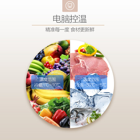 美的BDBC-568DKEM怎么样-美的BDBC-568DKEM性能表现如何_http://www.itswebtime.com_好物推荐_第2张