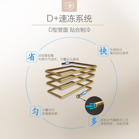 美的BDBC-153KGM(E)怎么样?质量如何?
