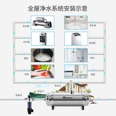 惠尔顿全屋中央净水器3000L怎么样？有谁用过？