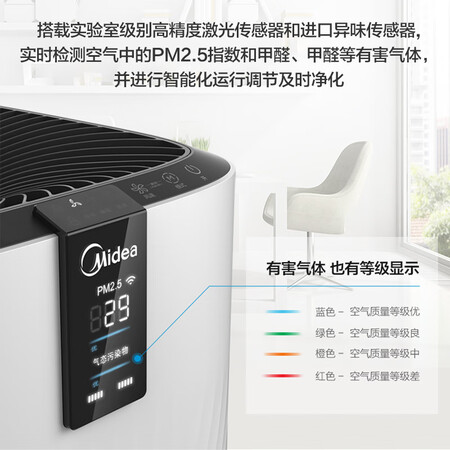 美的KJ700G-H32怎么样?使用评价好吗?