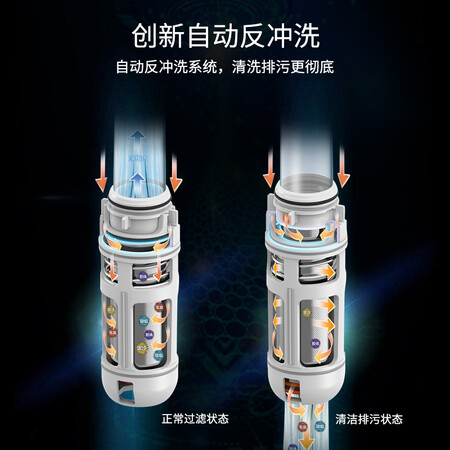 惠尔顿前置过滤器中央净水器WHT-P001S01怎么样?上档次吗?
