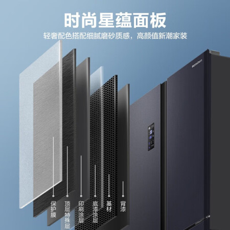 容声452和460冰箱哪个好点-容声452和460冰箱深度对比_http://www.meifudie.com_好物_第5张