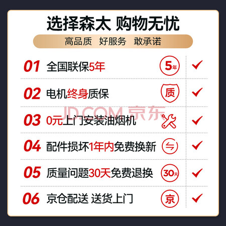 森太CXW-260-B822Q油烟机评测反馈如何_http://www.meifudie.com_好物_第2张