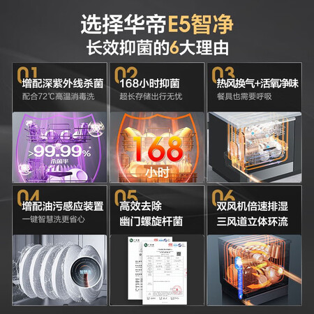 华帝洗碗机JWV10-E5优缺点曝光分析-华帝洗碗机JWV10-E5优缺点全面分析_http://www.meifudie.com_好物_第4张