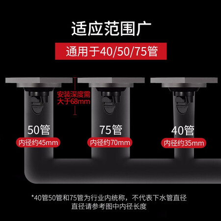 用户分析潜水艇MTK40-10感觉如何？质量评测揭秘！