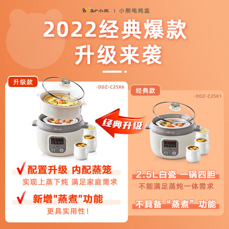 解疑分析小熊DDZ-C25X6用户反馈如何？交流两个月感受分享！