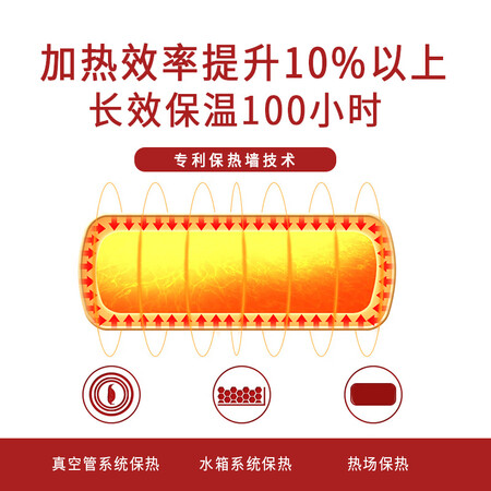 太阳雨U系列30管怎么样?质量好吗?