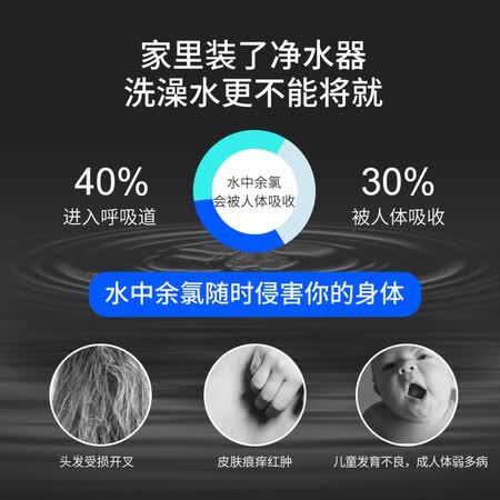 惠尔顿沐浴净水器WHT-SF004怎么样？评价如何？