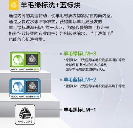 惠而普ewdd427220sort对比ewdd427220srt哪个好？有何区别？