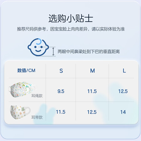 反馈剖析兔头妈妈 婴儿口罩3D立体透氧儿童口罩宝宝三重防护口罩 0-6岁 【爱海洋】口碑评分如何？深度测评剖析！