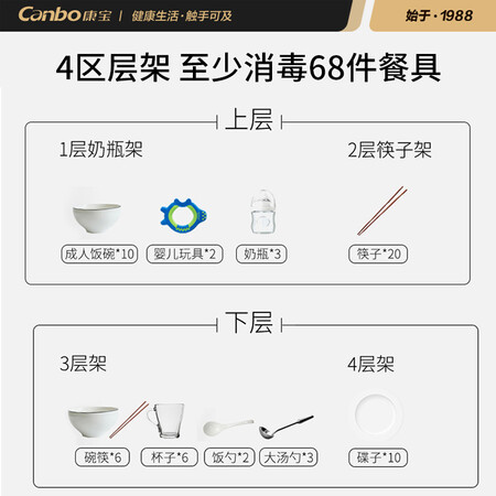 康宝A25H怎么样？做工如何？
