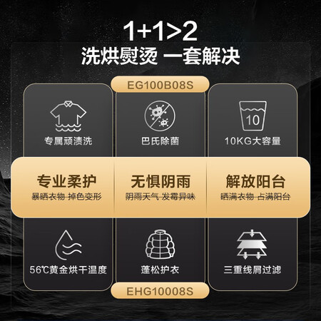 比较分析海尔（Haier）EHG10008S&EG100B08S用户反馈好吗？口碑反馈评测！