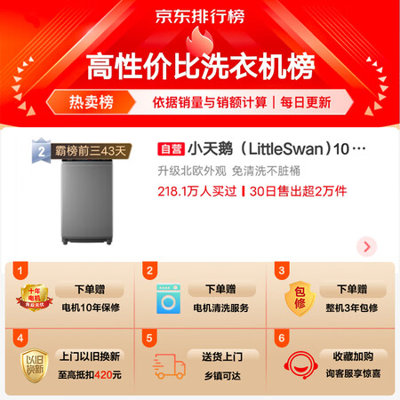良心曝光小天鹅TB100V23H用户反馈如何？看看一个月心得分享！