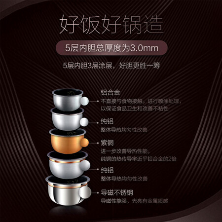 大松GDCF-40X62CB怎么样?质量如何?