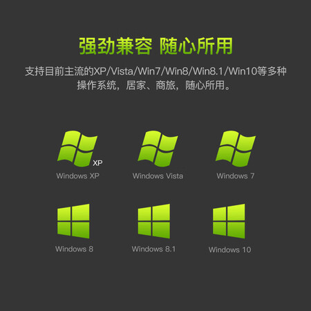 翼联EP-MS8552S怎么样？评测好吗？