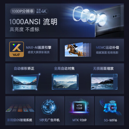 长虹j1与j3投影仪对比哪个好些-长虹j1与j3投影仪对比深度对比_http://www.meifudie.com_好物_第4张