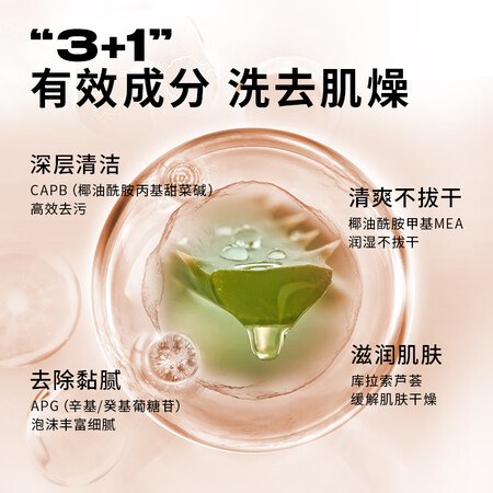 马丁古龙香氛清爽保湿沐浴露男滋润持久留香沐浴乳沐浴好用吗_http://www.meifudie.com_好物_第4张
