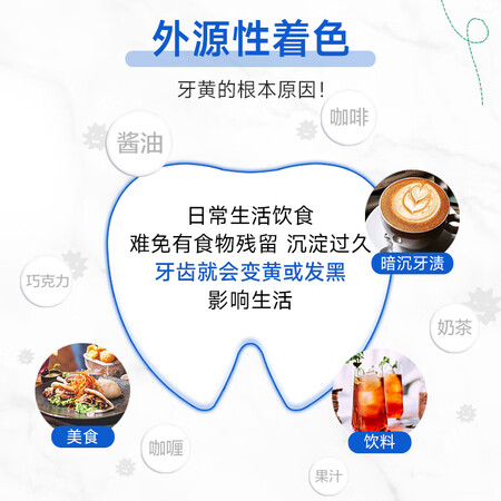 图文爆料狮王（Lio）White亮白牙膏 防蛀固齿脱渍护龈（原装进口使用感受分享？有啥优缺点！