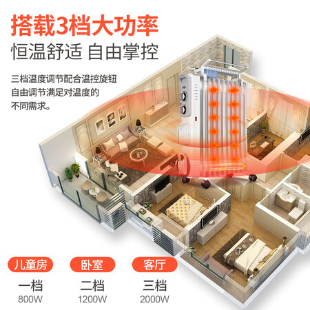 TCLTN-Y22C1-13怎么样?质量好不好?