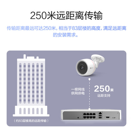 萤石8C3T+X5SC-8P4T怎么样?口碑如何?