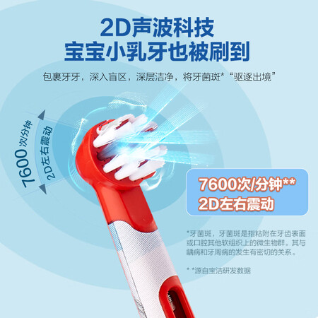 欧乐BD100怎么样?评价好吗?
